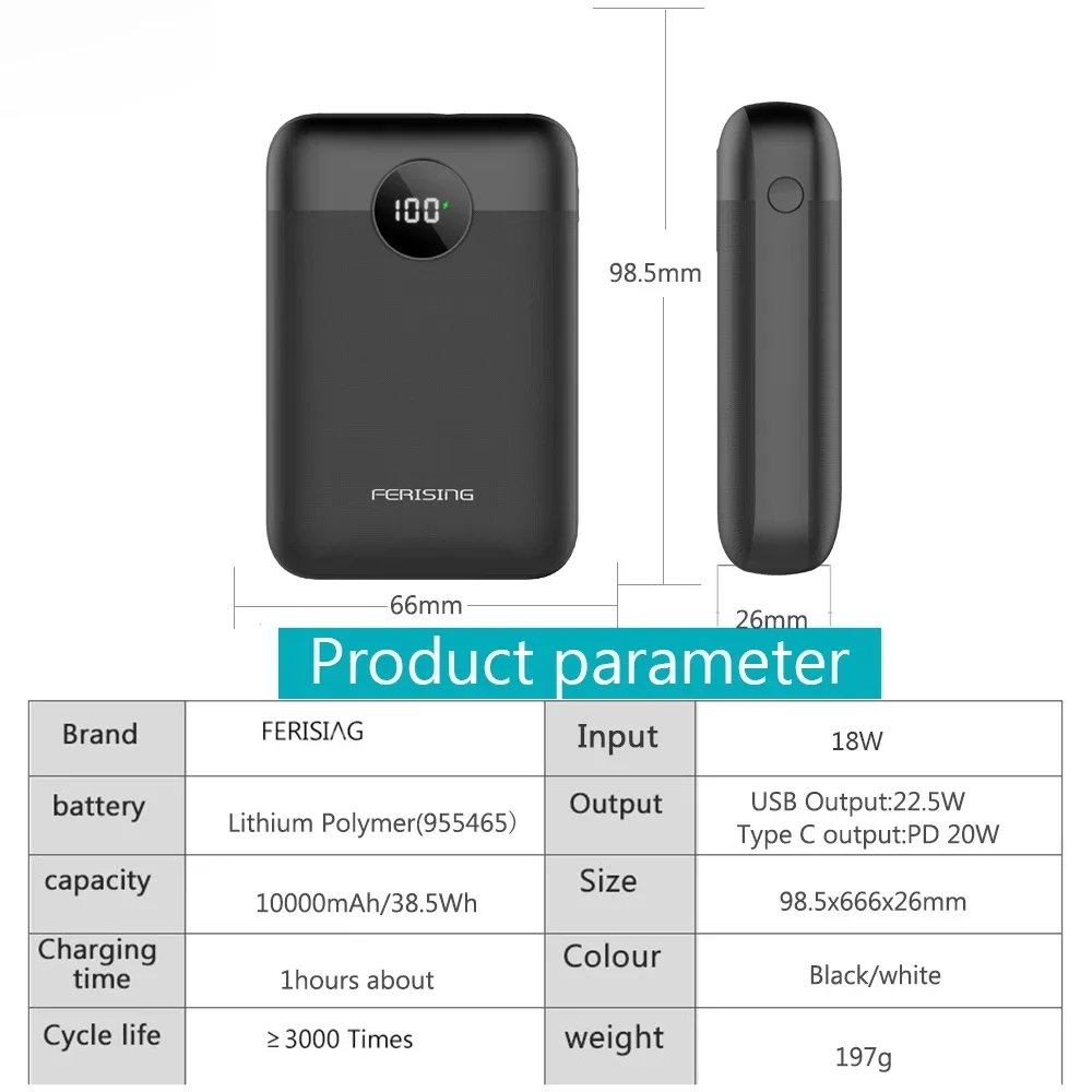 FERISING-PD 20W 10000 mAh Power Bank, Portable Charging External Battery Charger, Powerbank for iPhone, Xiaomi oneplus Pover 5