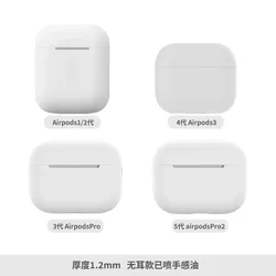 Premium Silicone Protective Case for Apple AirPods - 2024 Edition (2)