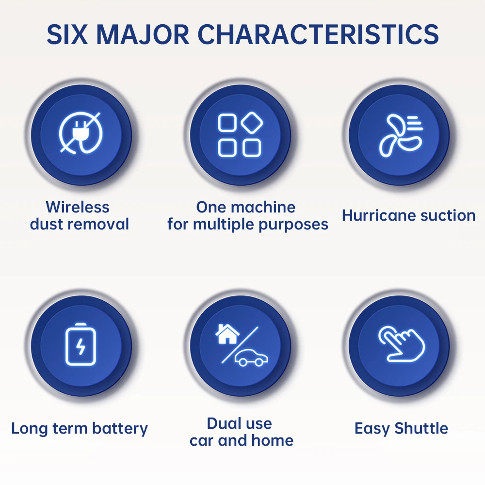290000Pa Car Vacuum Cleaner 5in1 Wireless Vacuum Cleaner Handheld Pump For Car Office Home Appliances