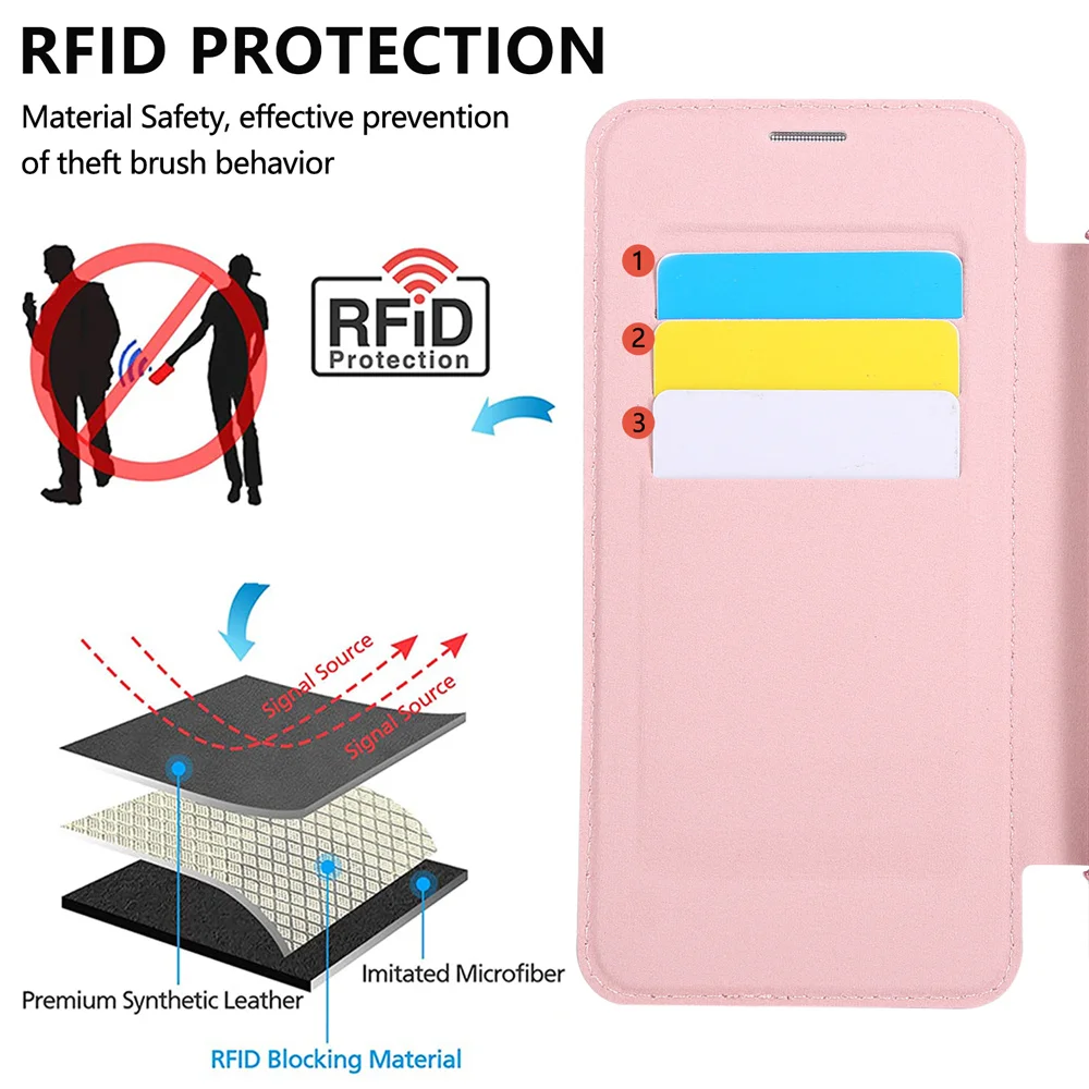 Leather Slot Card Wallet with Rotating Stand and Magnetic Phone Case - Magsafe-Compatible Transparent Cover
