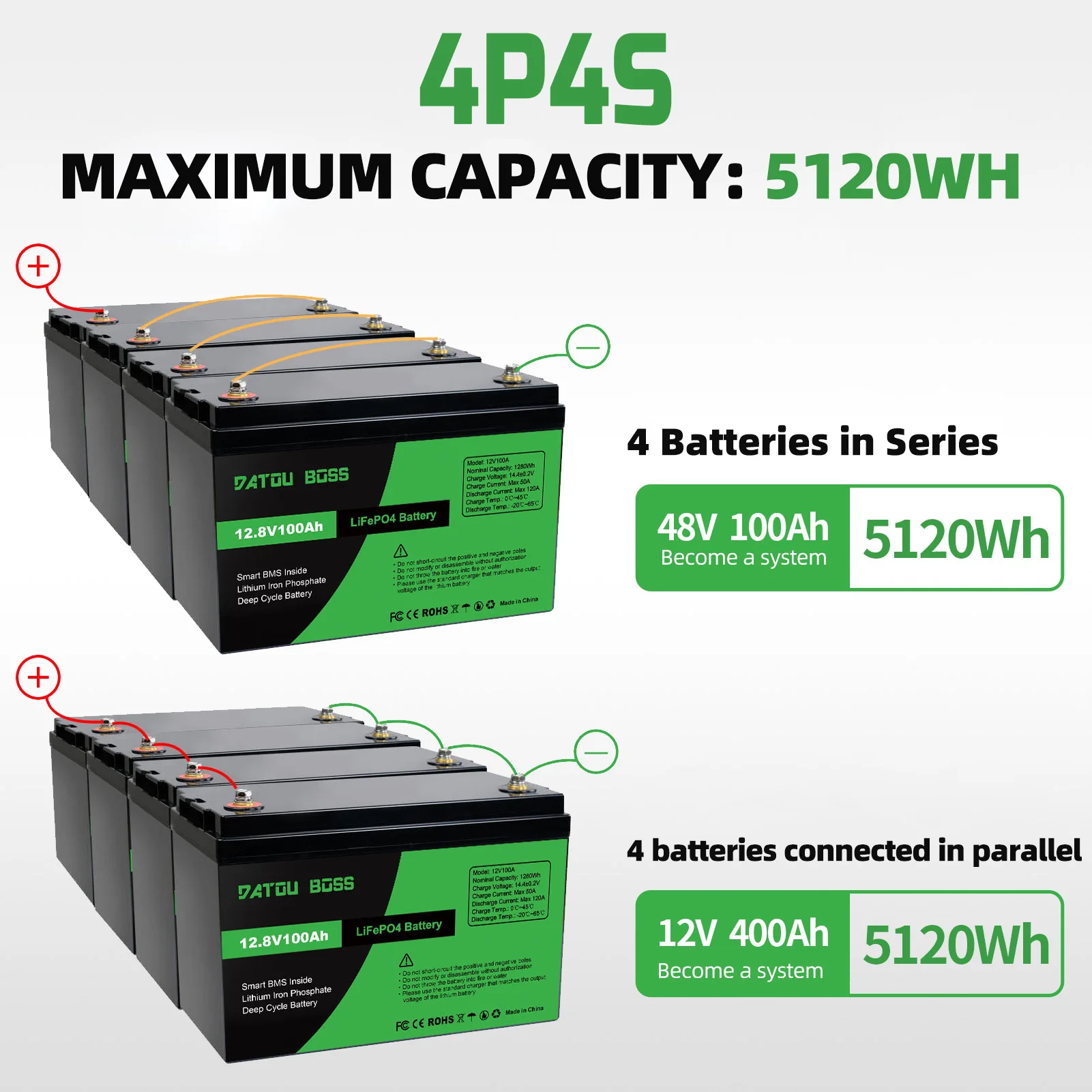 LiFePO4 12V Rechargeable Battery with BMS