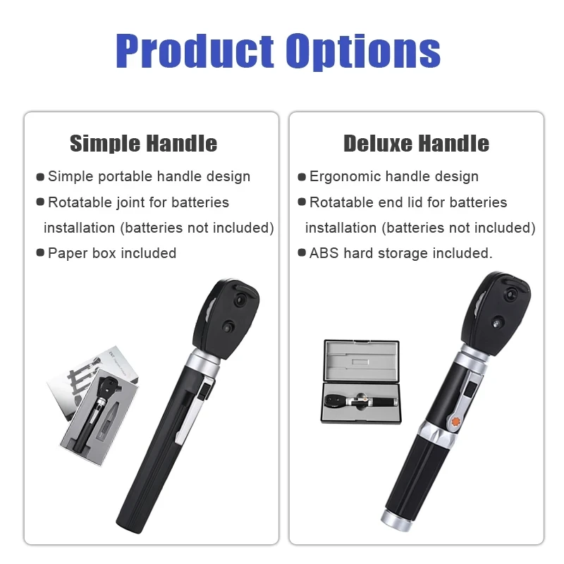 LED Professional Medical Oftalmoscopio 5 Different Apertures Eye Care Diagnostic Ophthalmic Set Portable Direct Ophthalmoscope