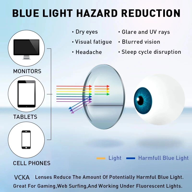 VCKA Professional Anti-blue Light Prescription Glasses CR39 waterproof A rank Optical Glasses Lenses 1.56/1.61/1.67 Lenses