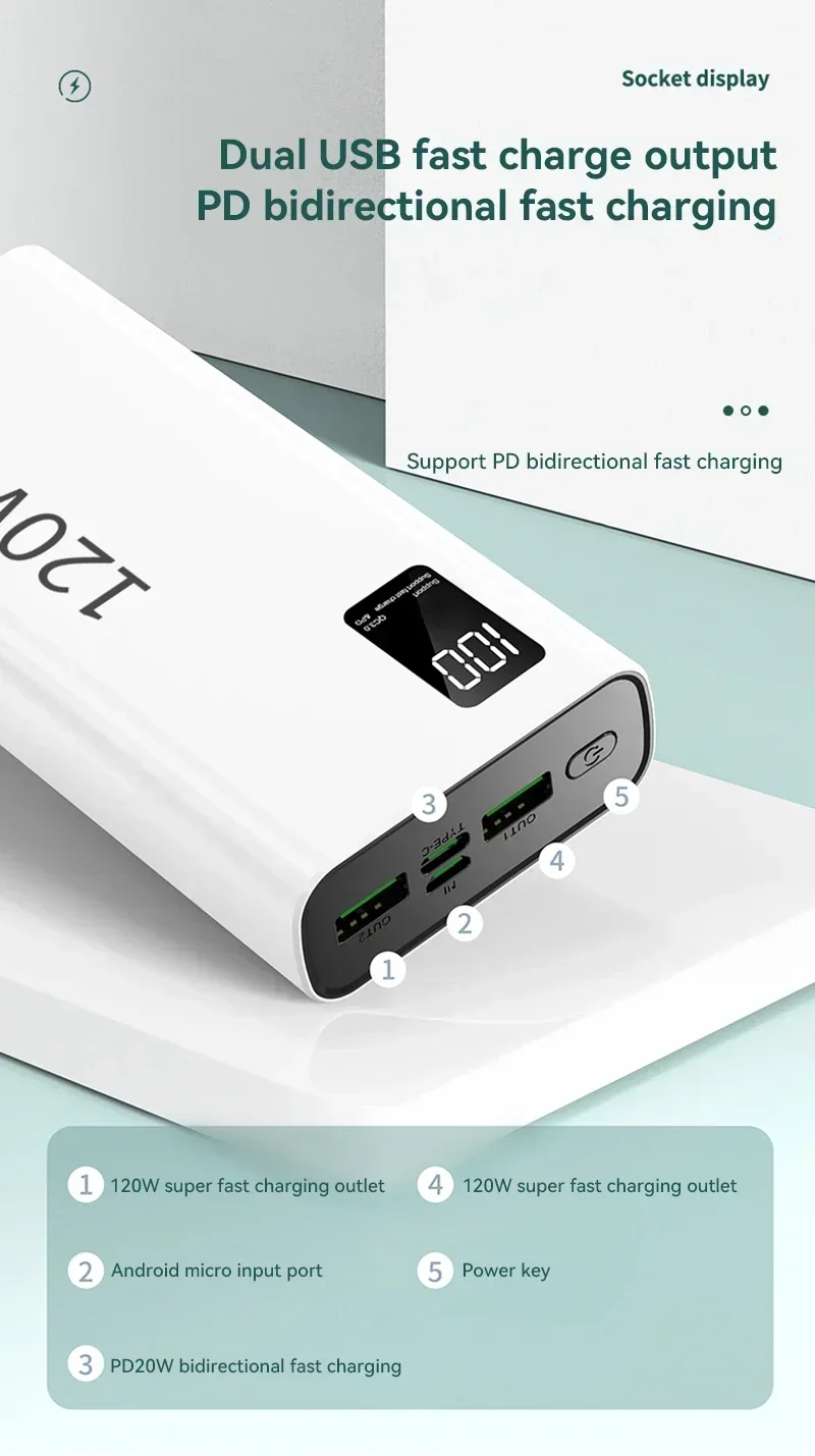 120W Power Bank 200000mAh High Capacity Fast Charging Portable Battery Charger F