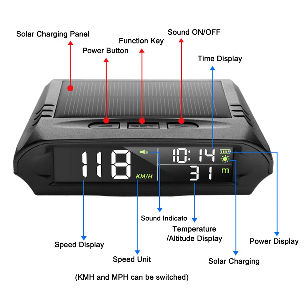 차량용 무선 헤드업 디스플레이 태양광 GPS 디지털 속도계 LCD 화면 과속 경보 KMH MPH 시간 고도 온도