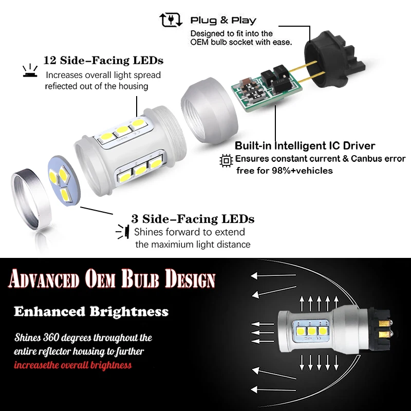 Фото IJDM PW24W светодиодный желтый без ошибок PWY24W светодиодный лампы для Audi A3 A4 A5 Q3 VW MK7 Golf CC Ford Fusion передние указатели поворота №2