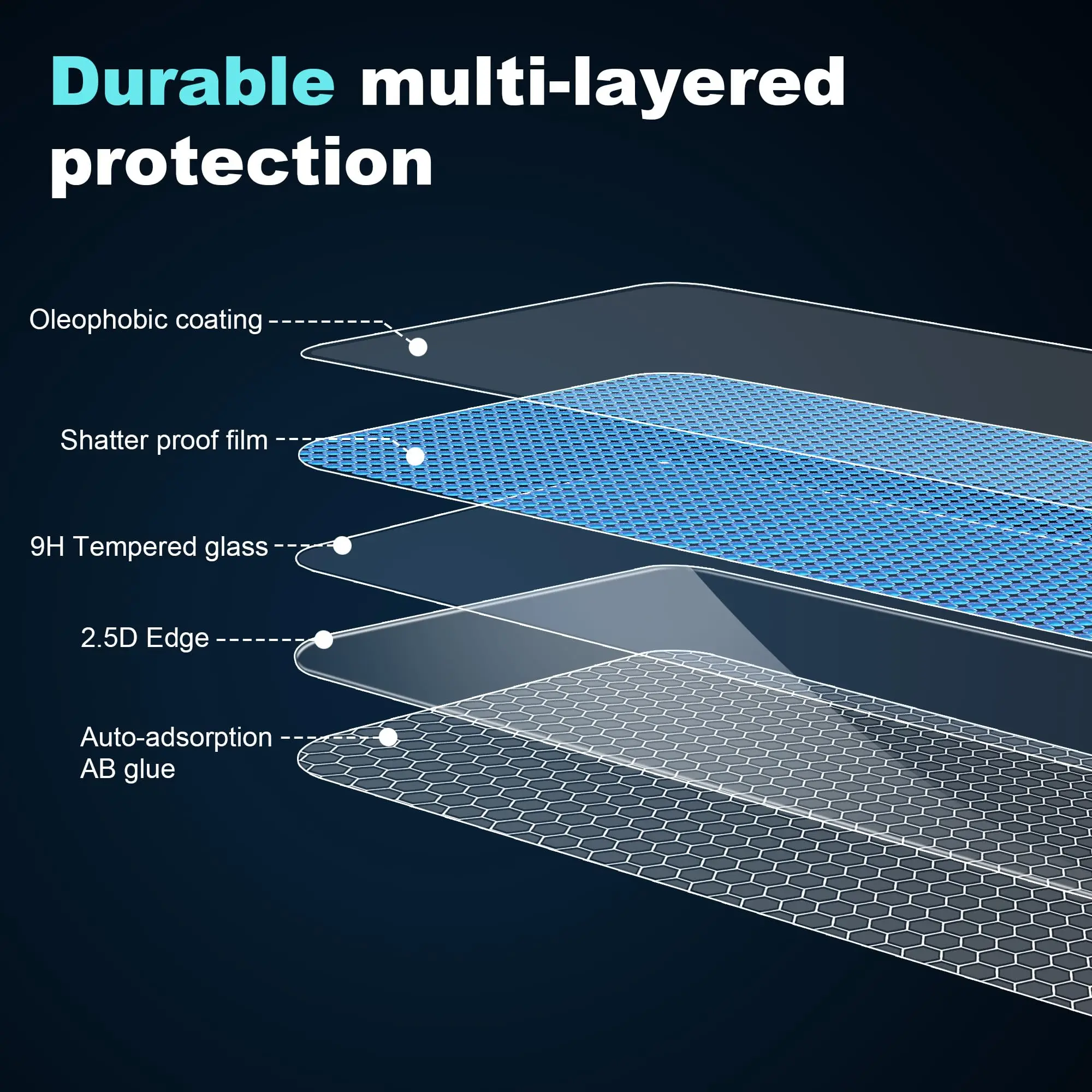 Premium Tempered Glass Screen Protector, 6.7-inch, HD Clarity, 9H Hardness, Anti-Scratch, Case Friendly