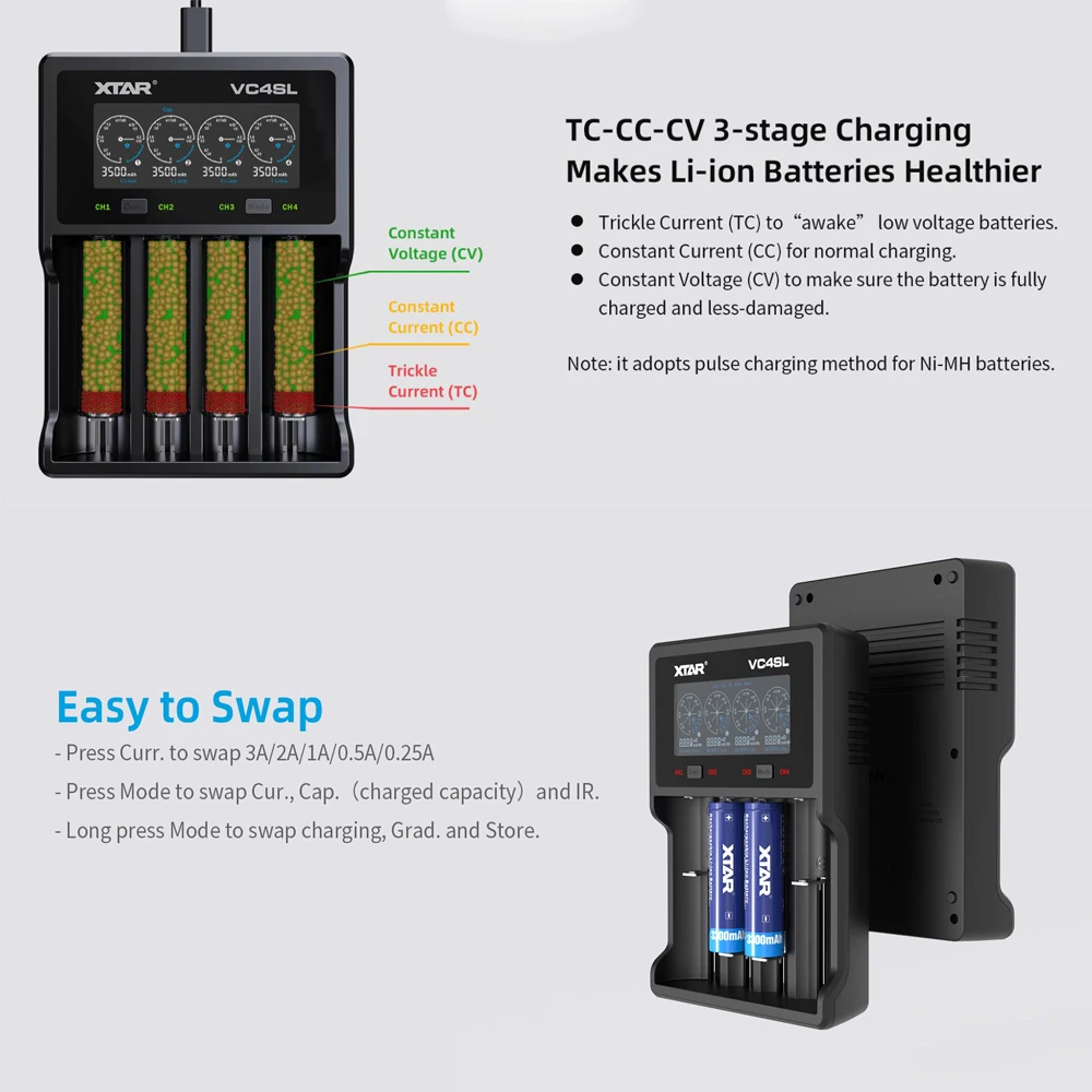 XTAR Smart USB C 18650 Battey Charger QC3.0 Fast Charge Rechargeable LI-ion Battery 18700 20700 26650 21700 AAA AA Charger VC4SL charger adapter,battery charger,fast charger,battery charger adapter
