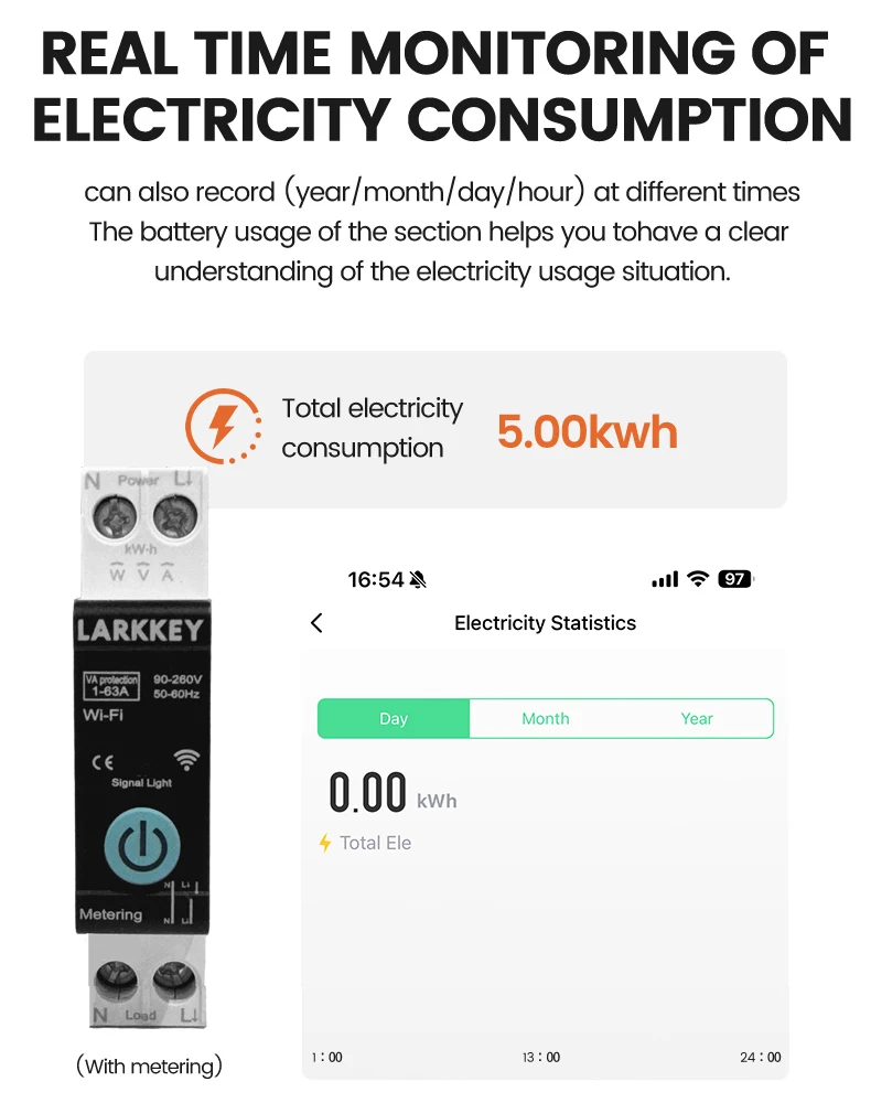 LARKKEY Programmable Wifi Breaker TUYA Smart Circuit Breaker Power Metering Over Current Under Voltage Protection DIN