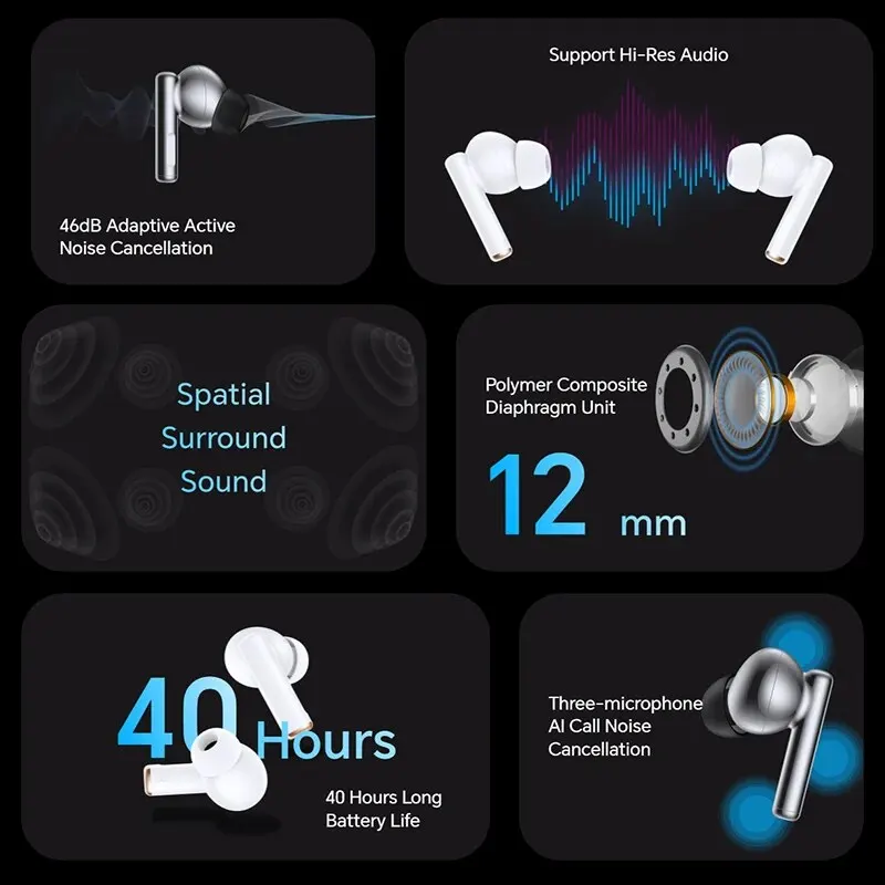 Boom or Choice-Écouteurs X5 Pro, Suppression active du bruit adaptative, Prise en charge audio haute résolution, Autonomie de 40 heures, 46dB