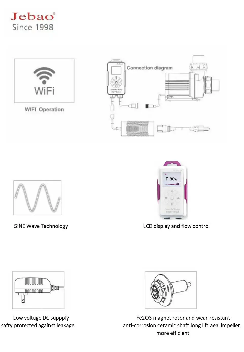 Jebao Jecod MDP Series LCD Display with Wifi Control MDP-2500 3500 5000 8500 10000 Fish Tank Aquarium Water Pump