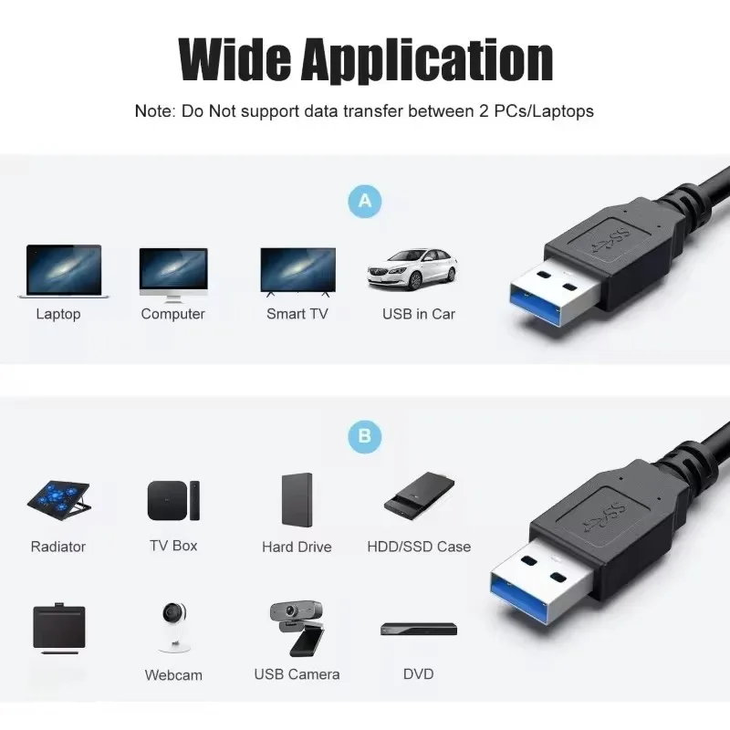 High-Speed USB 3.0 Male-to-Male Extension Cable for Enhanced Data Transmission