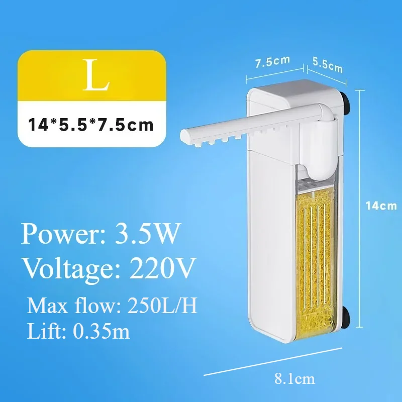 3.5W