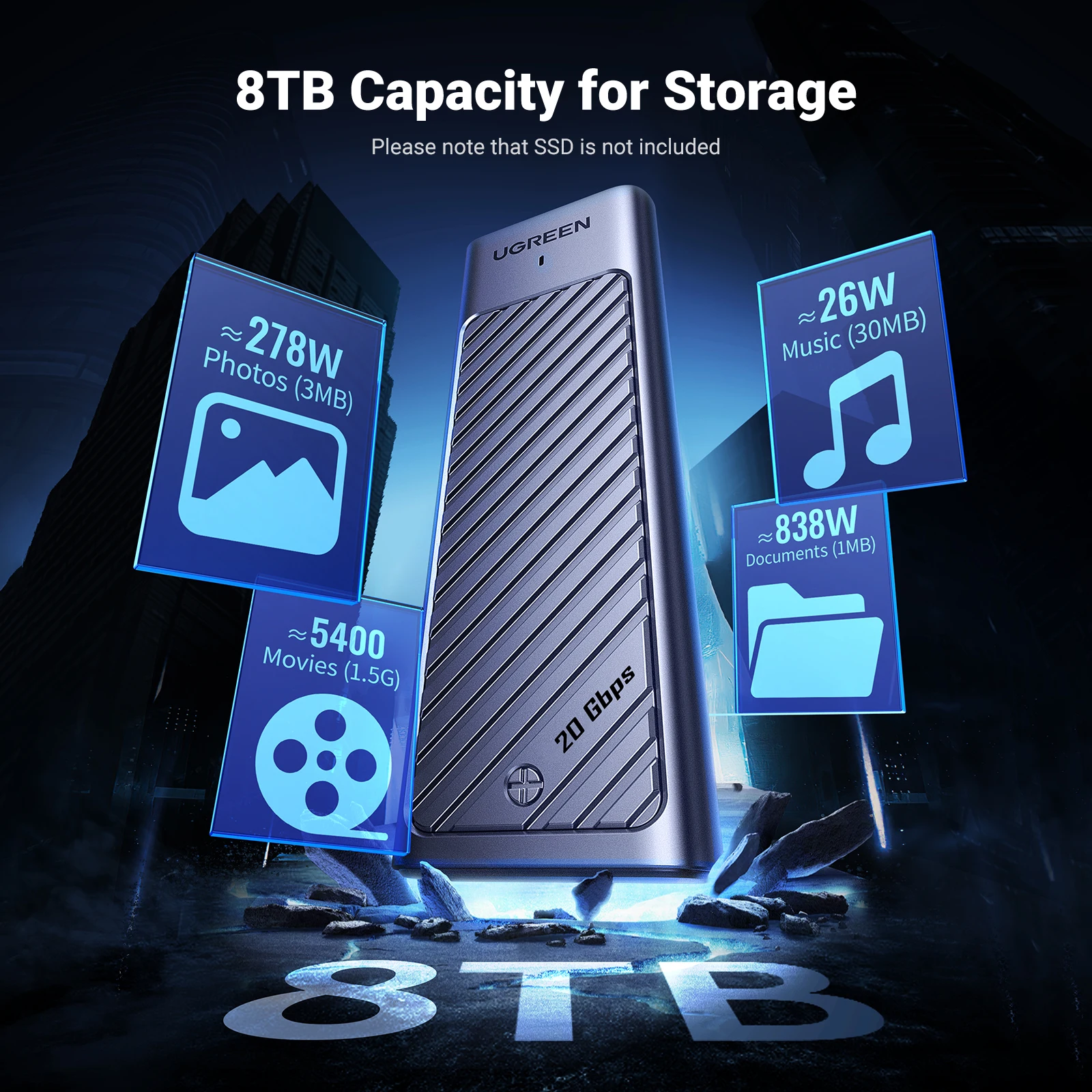 UGREEN M2 SSD Case M.2 NVMe SATA SSD Enclosure Adapter 20Gbps USB