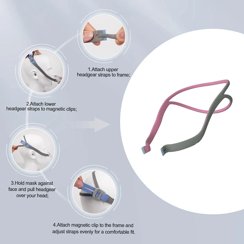 3PCS Headgear CPAP Replacement For Resmed Airfit P10 Nasal Pillow CPAP Mask Straps 3 Elastic Straps & 6 Adjustment Clips Durable 4