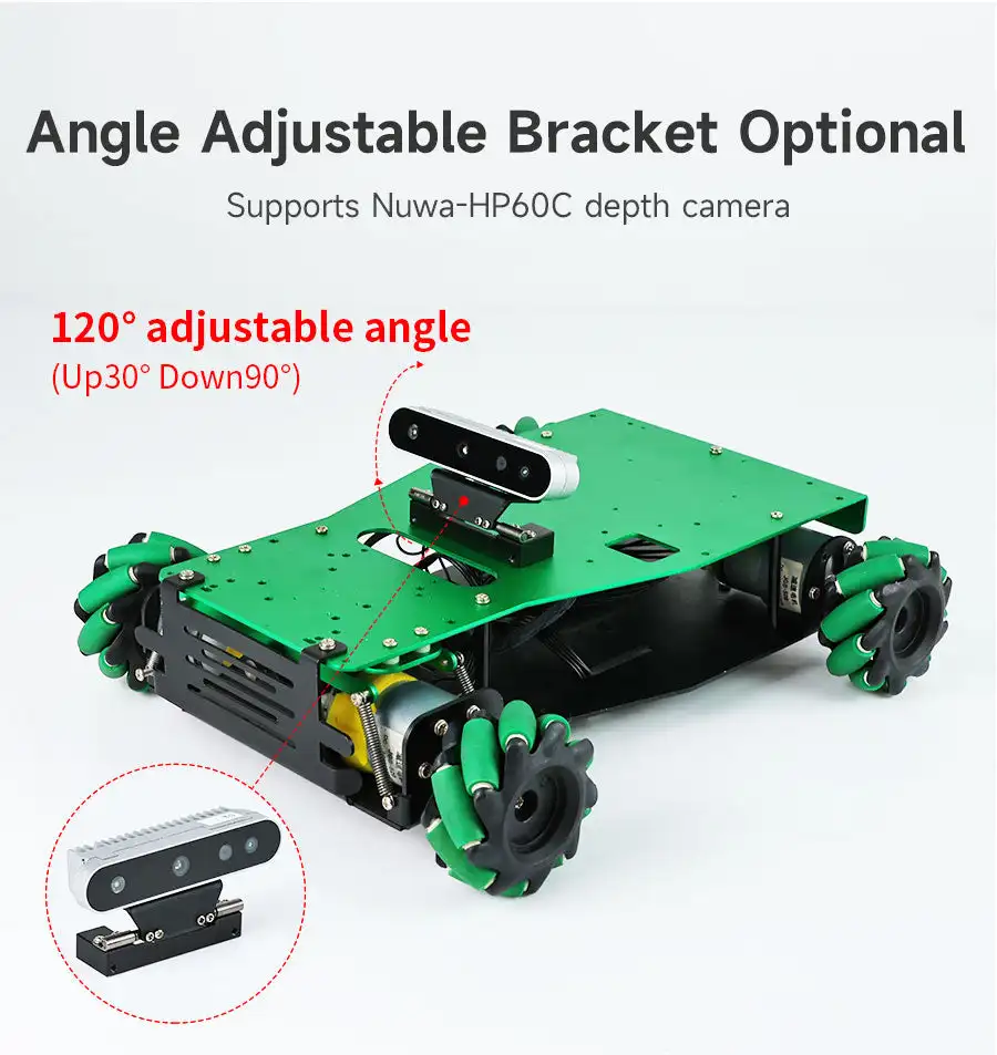 Using structured light 3D imaging technology to obtain depth images,Angstrong Nu