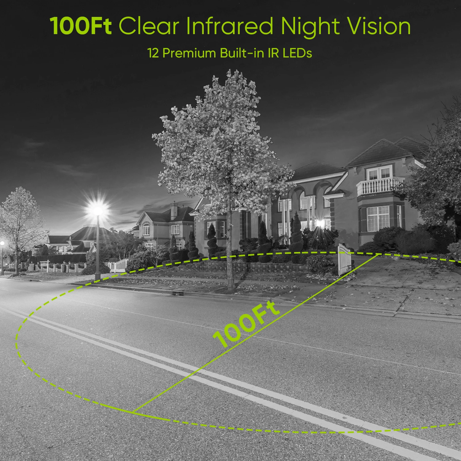 SANNCE 8CH Smart Home CCTV Security Camera System