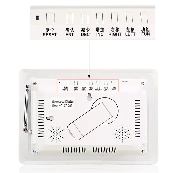 Hospital Wireless Nurse Call System 1 Full Set of 5pcs Call Button and 1pcs Display Receiver