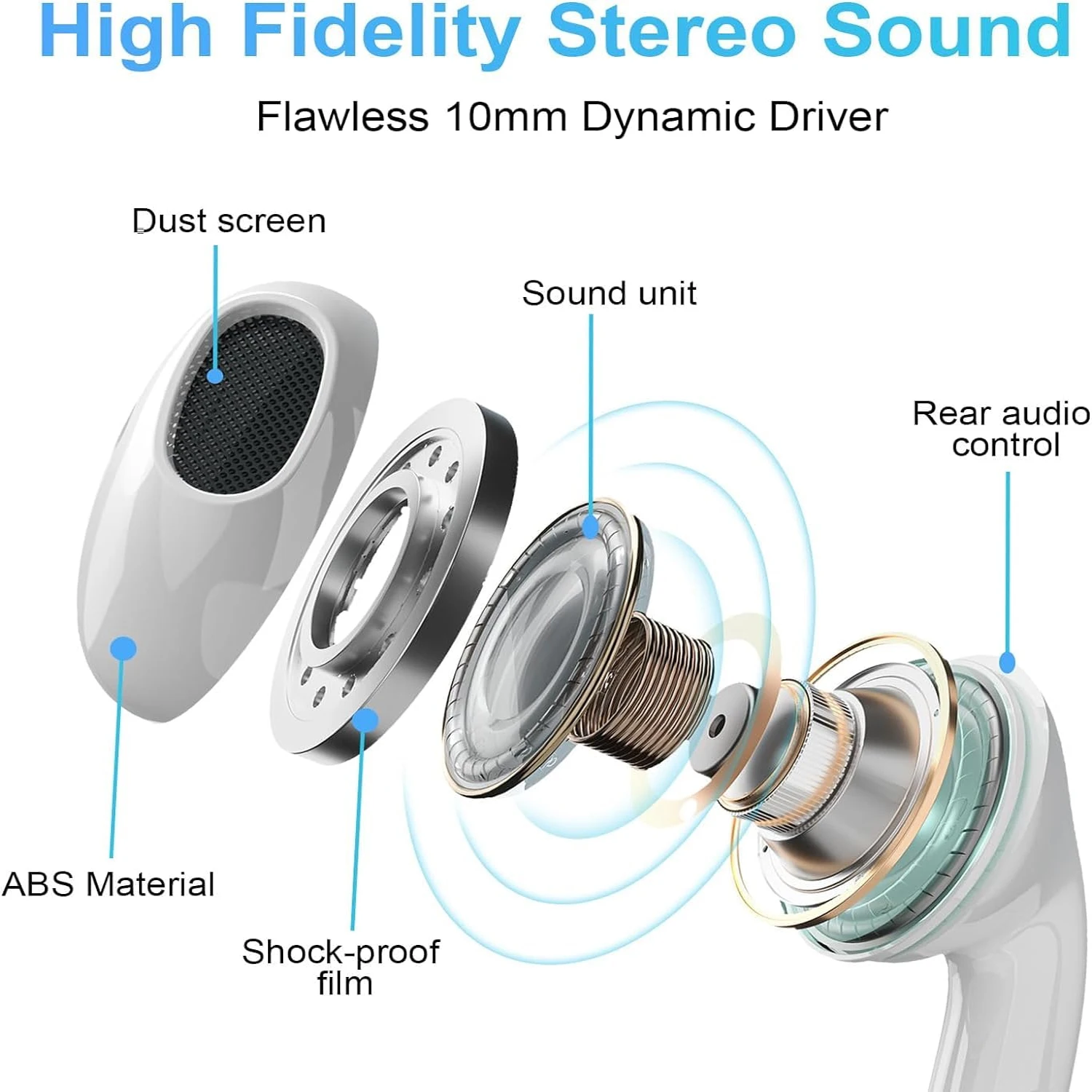 Premium USB Type-C Wired Earphones with Microphone & Remote Control