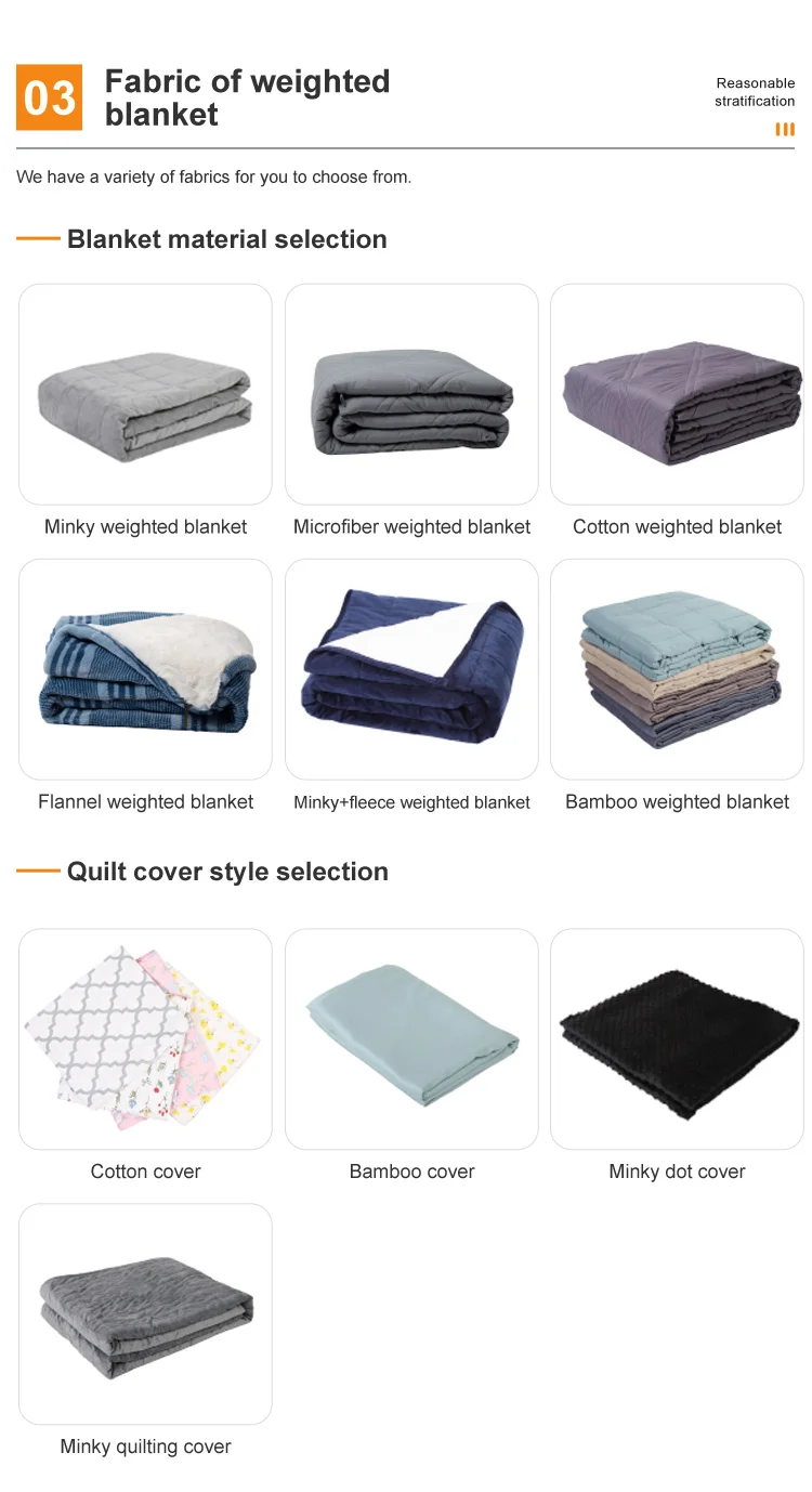 Poly Pellets How To Choose The Correct Weighted Blanket Adults