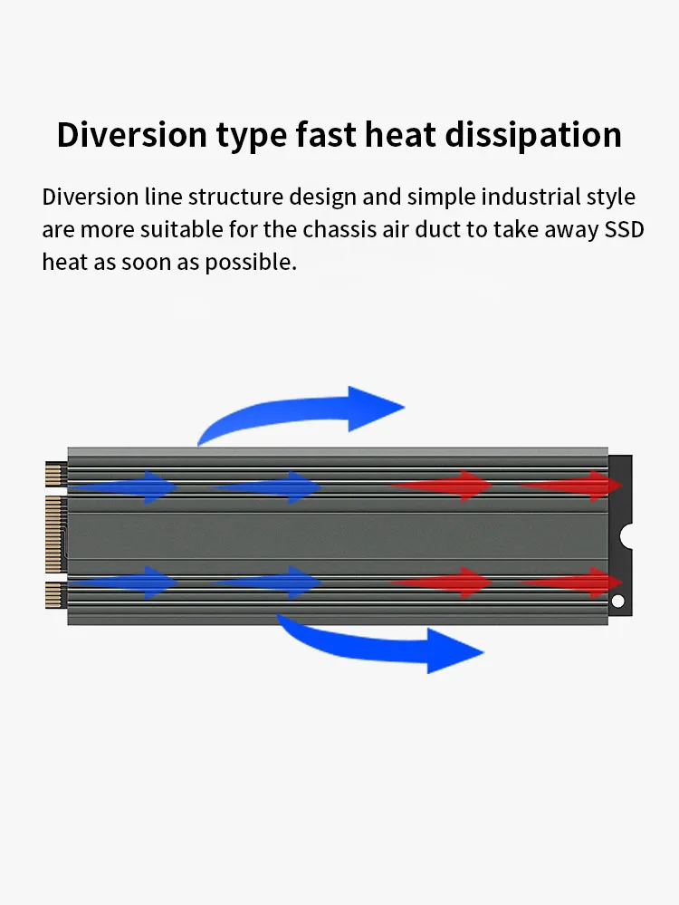 TUECER M.2 NVME NGFF 2280 Solid State Hard Disk Radiator M.2 SSD Aluminum Cooler