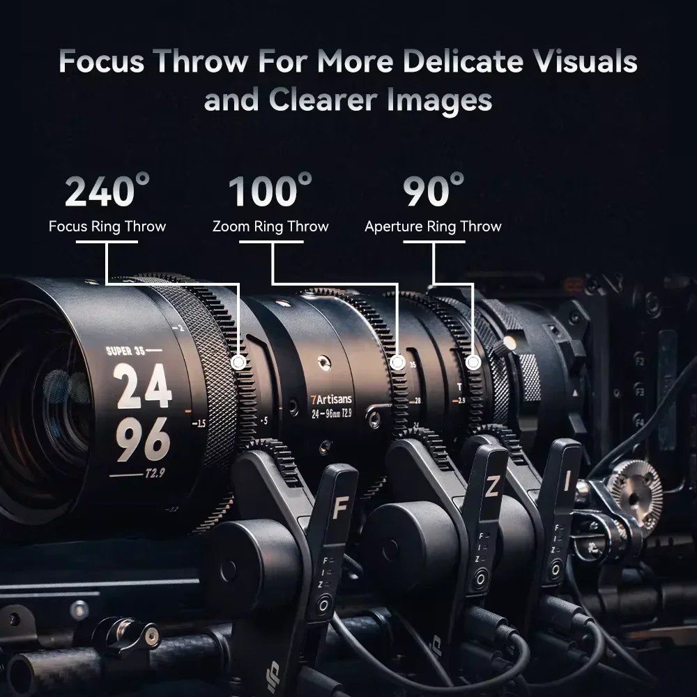 7artisans 스프라이트 24-96mm T2.9 S35 프레임 프로페셔널 4배 줌 시네 카메라 렌즈 (캐논 EF PL 마운트, 스튜디오 촬영용)