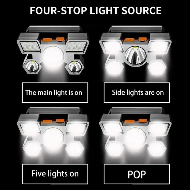 Powerful Rechargeable Head Flashlight for Fishing Led Headlamp Nitecore Camping Headlights Hunting Torch Hiking Front Lanterns 4 Powerful Rechargeable Head Flashlight for Fishing Led Headlamp Nitecore Camping Headlights Hunting Torch Hiking Front Lanterns 4