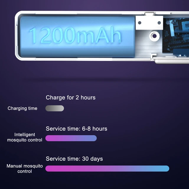 6 Az 1 -Ből Elektromos Szúnyog Swatter Szög Állítható Hiba Zapper Usb Újratölthető Ütő Légy Denevér - Image 5
