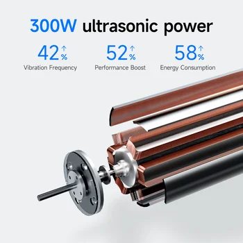 5-Mode Ultrasonic Pet Dental Scaler for Dogs & Cats