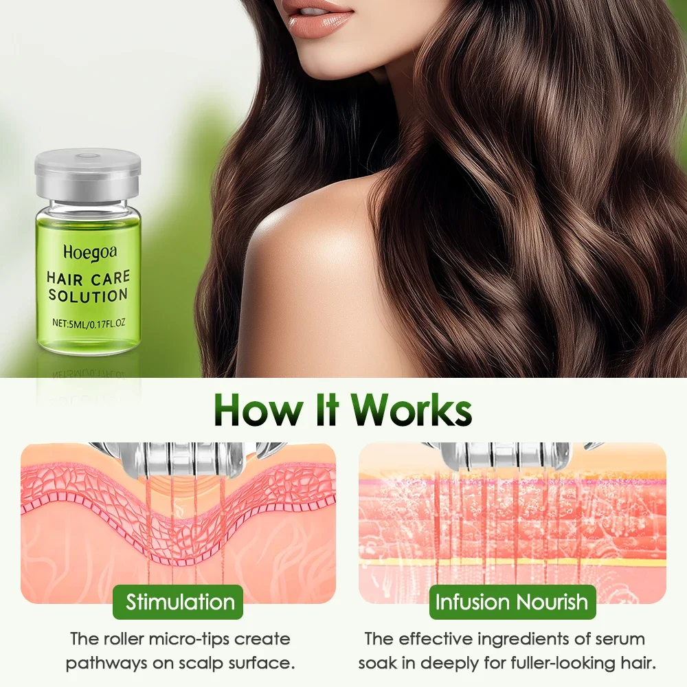 Sistema Avanzato per la Ricrescita dei Capelli, Trattamento Anticaduta con Olio di Ginseng e Rosmarino, Prevenzione della Calvizie, Riparazione dei Danni, Cura dei Capelli - immagine 2