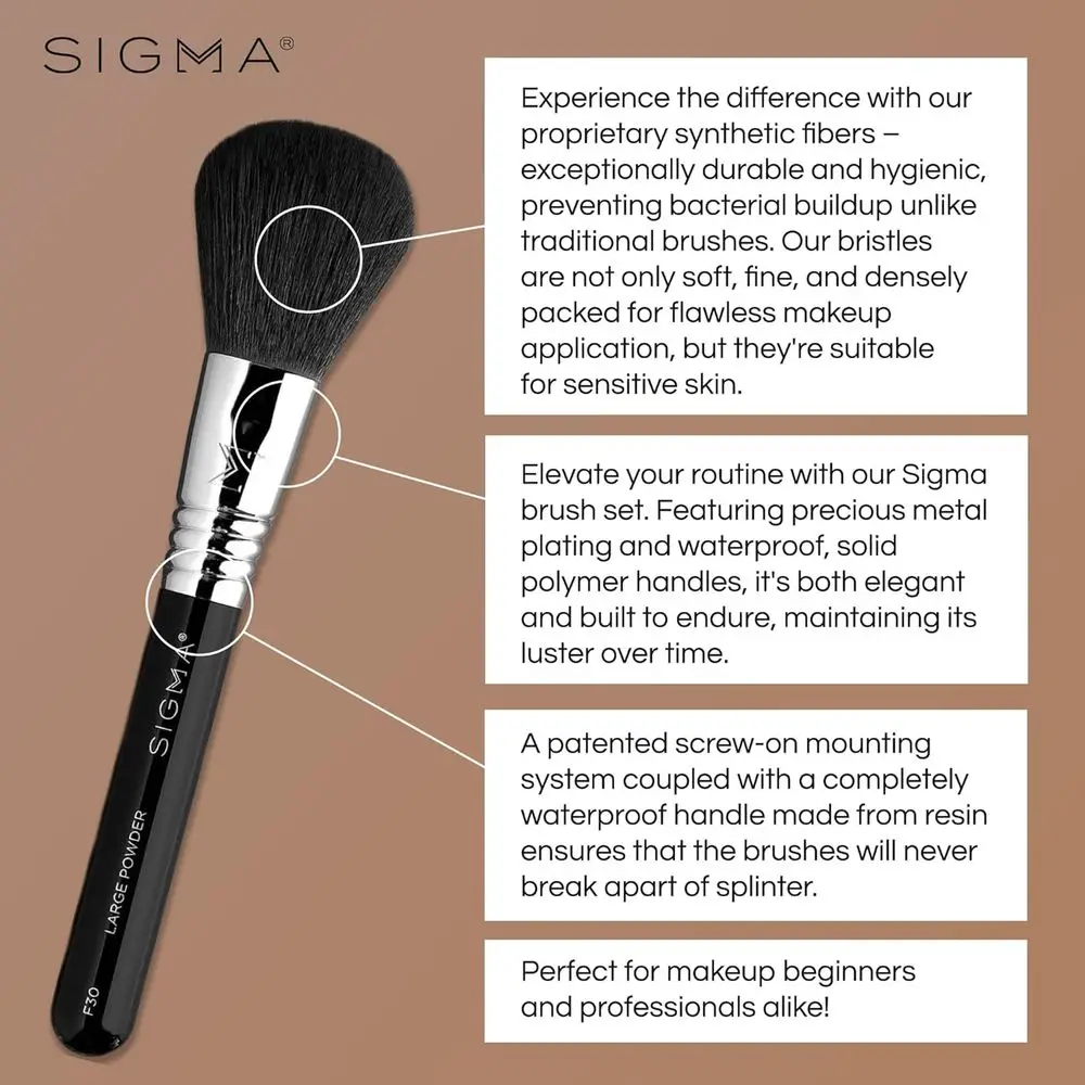 description