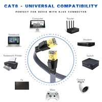 D-Sunty Ethernet Cable CAT8 40Gbps ไนลอนเครือข่าย Lan สําหรับ PC โมเด็มแล็ปท็อป PS 5 Router RJ45 สายแบน Ethernet Cat 8 5