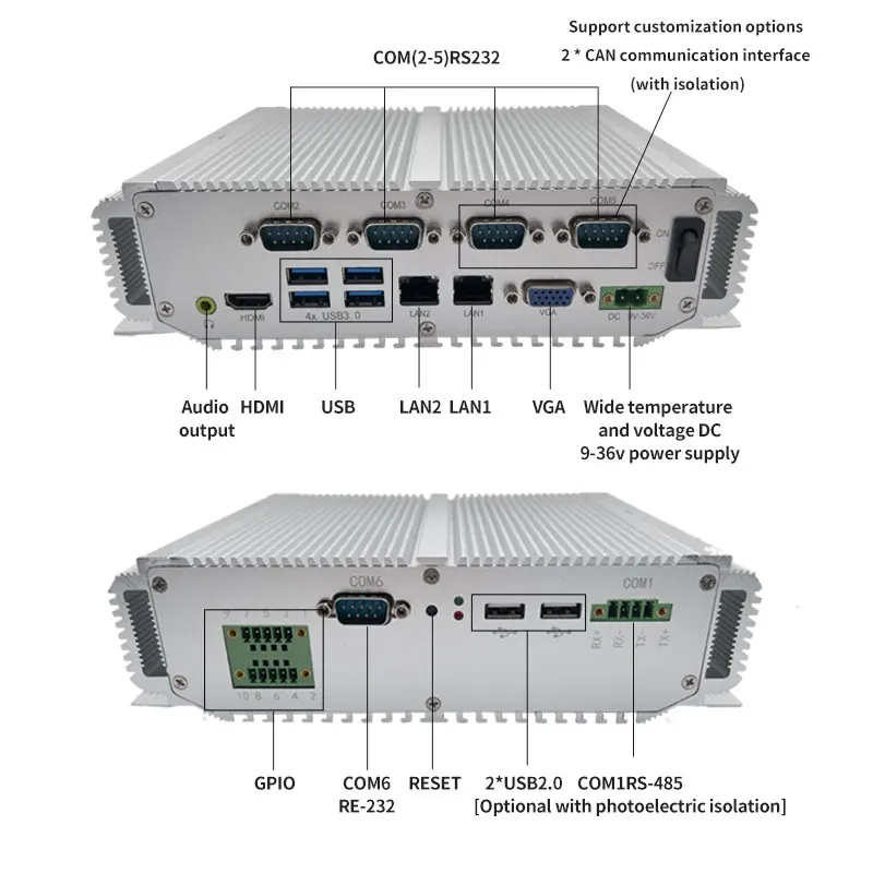

Industrial Computer 8GB 16GB RAM 250GB SSD Mini PC with 11th Gen Intel Core i5-1135G7 CPU 2 LAN 6 COM 1xHDMI
