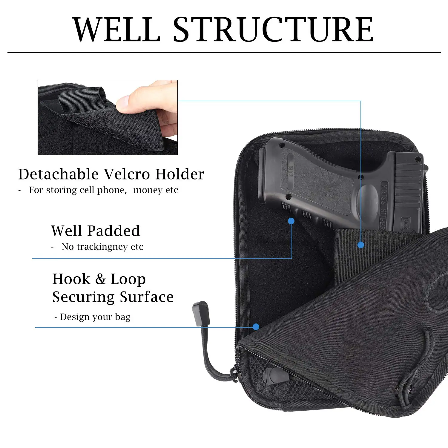 Molle Tactical Concealed Gun Holster Pouch EDC Magazine Pouch for Universal Handguns Carry Holster Waist Fanny Pack 4
