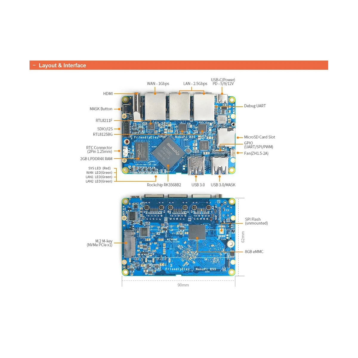 

For Nano Pi R5S RK3568 Development Board 4GB+16GB EMMC Dual 2.5G Gigabit Ethernet Port Development Board with