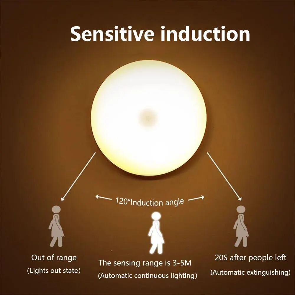 Human Intelligent Light Portable LED Night USB Charging Induction Emergency Bedside Cabinet Wardrobe Automatic Switch Lighting