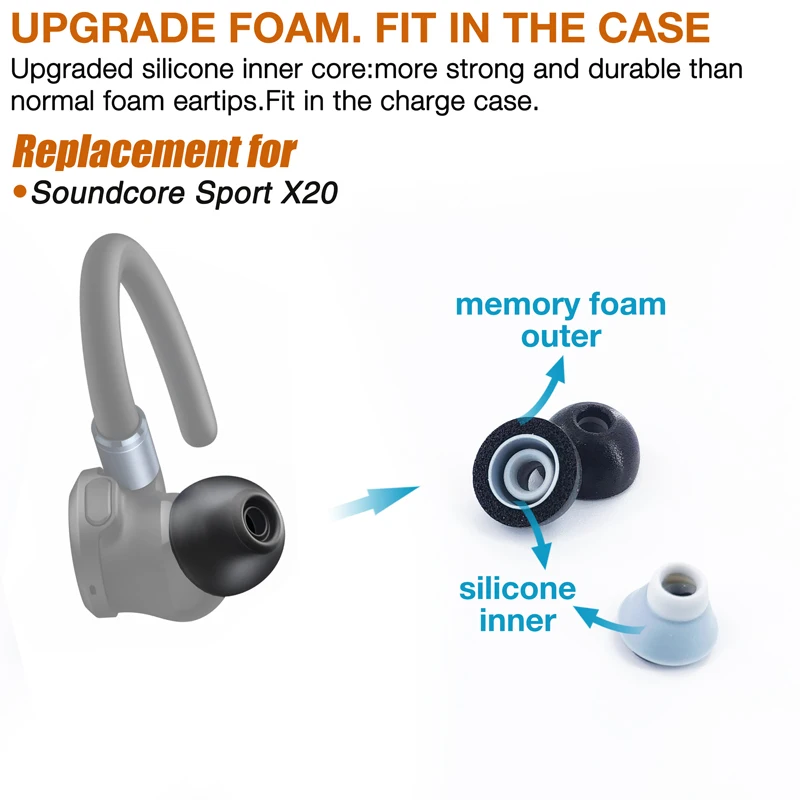 TENNMAK Layers Memory Foam Eartips Replacement for Soundcore