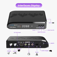 FREESAT V8 Ultra 4K UHD Спутниковый ресивер DVB-S2X/S2/S/T2/T/C H.265 2,4G Wi-Fi 1000M LAN CA Слот для карт MARS FUNCAM M3U ТВ-декодер — изображение 6