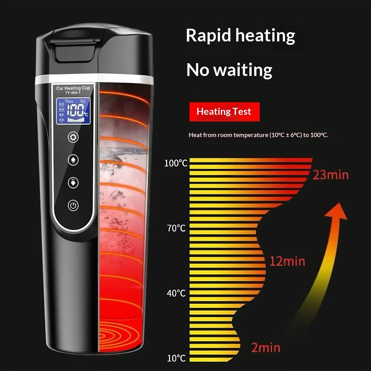 Car-Mounted Electric Kettle Universal for 12/24V