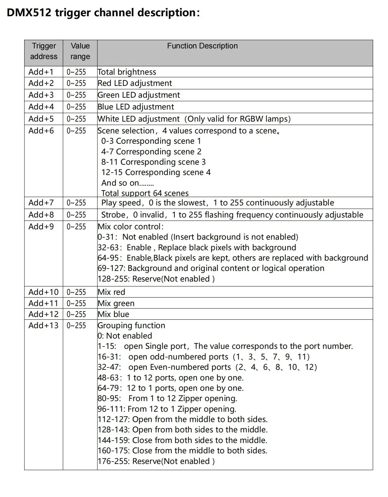 S005ea7a08f8e48a59d1996e7ae53235cM