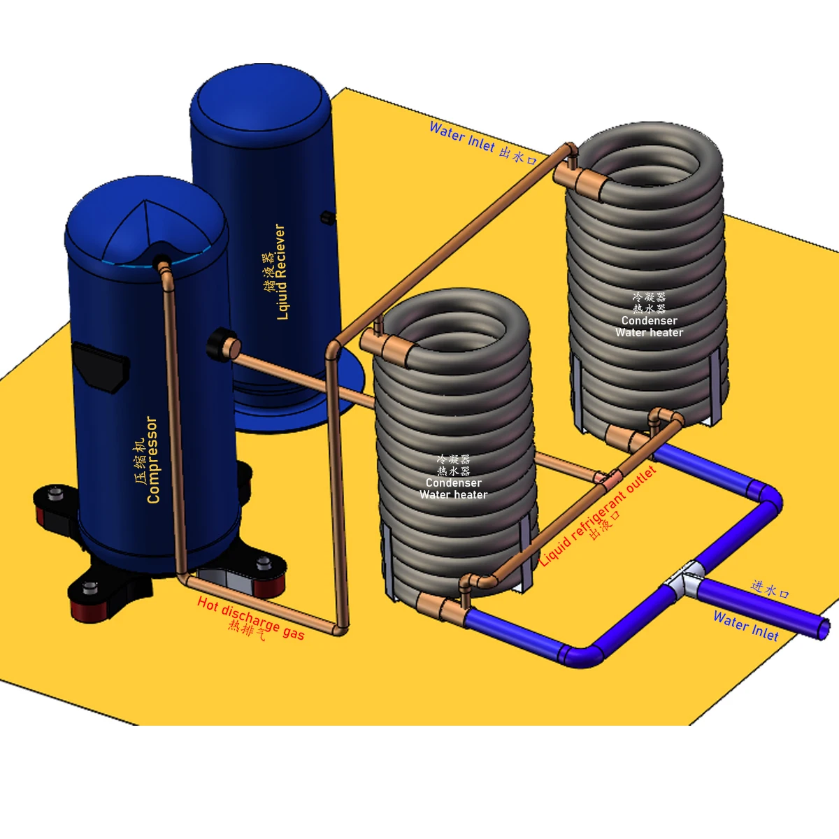 Water Cooled Heat Exchanger | Heat Pump Heater Exchanger | Water Heat Pump  Exchanger - Heat Pump Water Heater Parts - Aliexpress