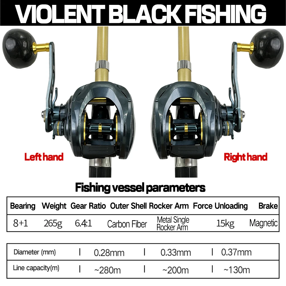 Sea Baitcasting Reel 15Kg Power for Catfish Bass Carp Big Game Baitcasting  Jigging Fishing 8+1 BB 6.4:1 Magnetic Brake Sea Bass