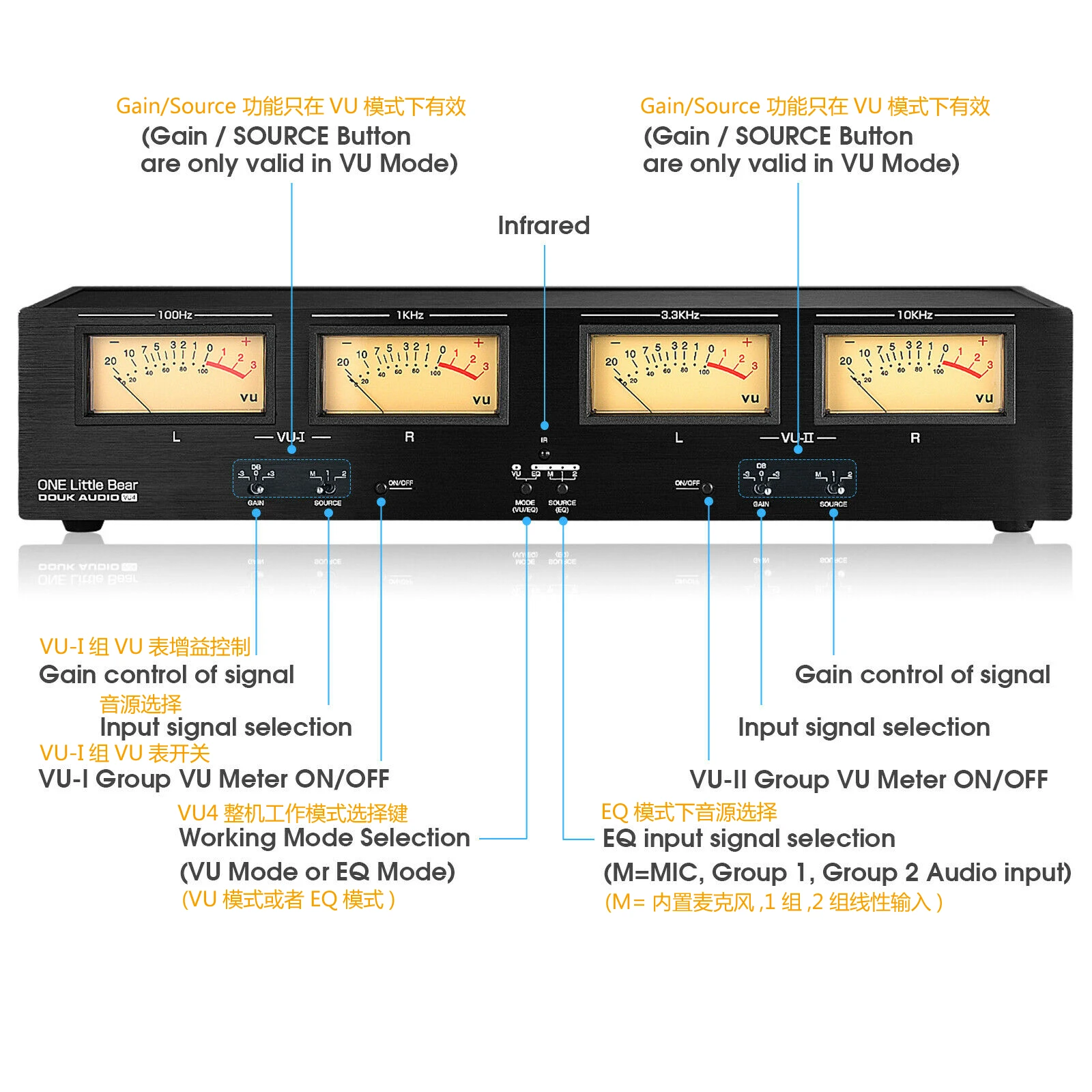 Four-channel analog VU meter voice control/line dual input level rhythm lamp RCA/XLR switch audio distributor 4 head vumeter