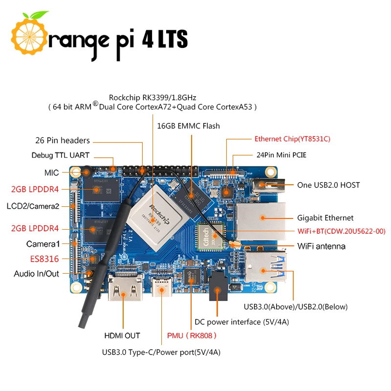 Orange Pi-4 LTS + Ż ̽ + Ÿ-C 5V4A   ġ 4G16G RK3399 ̱  ǻ , ȵ̵, ,  OS ̴ PC