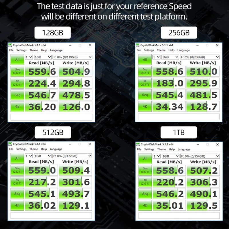 Oscoo-discos Rígidos para Macbook Ssd Sata3 Pro 128gb 256gb 512gb 1tb A1398 A1425 A1465 A1466 2012 - Imagem 2