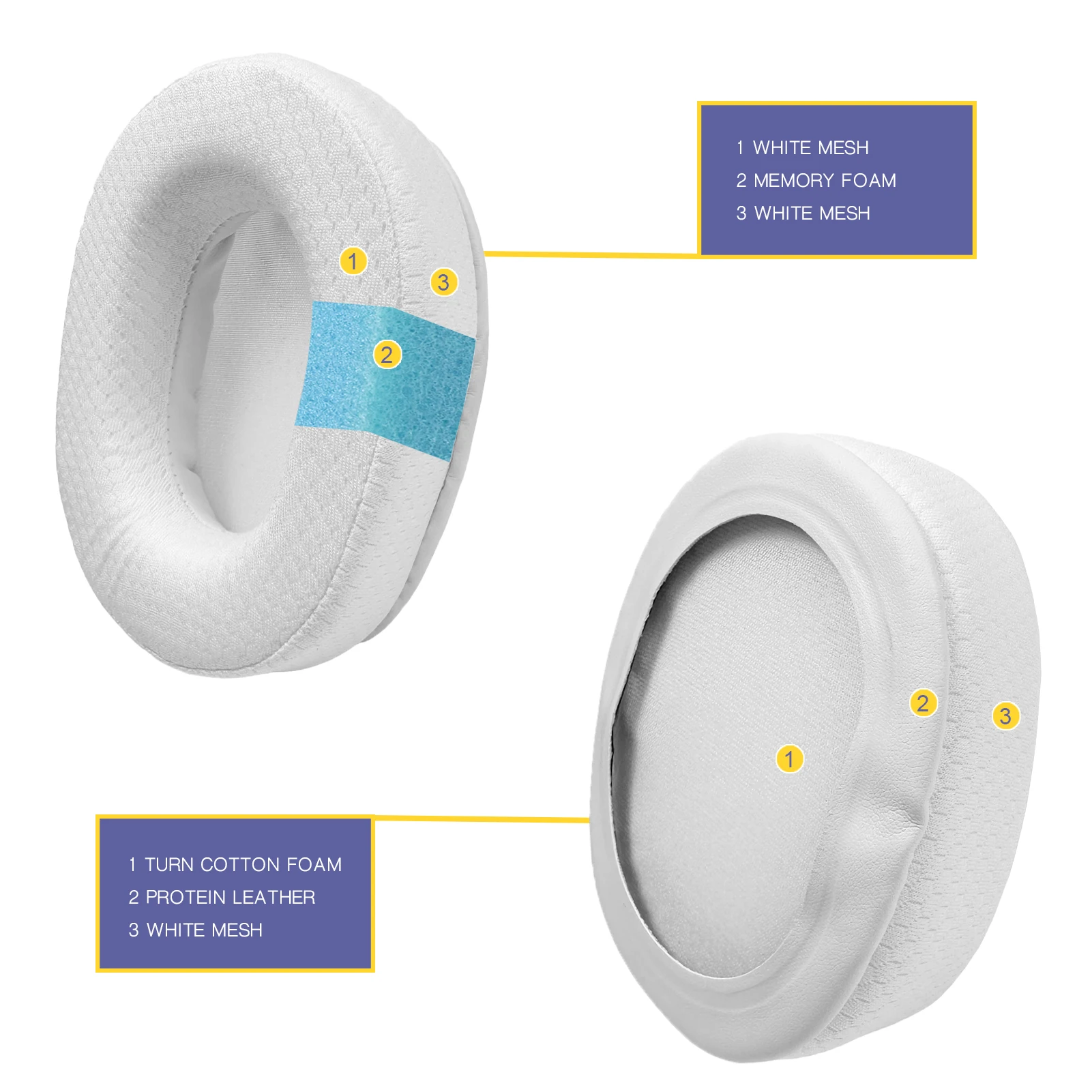 FIUNIE Replacement Ear Cushion Pads for Bose A10 Aviation,A20 Aviation,A30 Aviation Headphones Earpads Earmuffs Headset