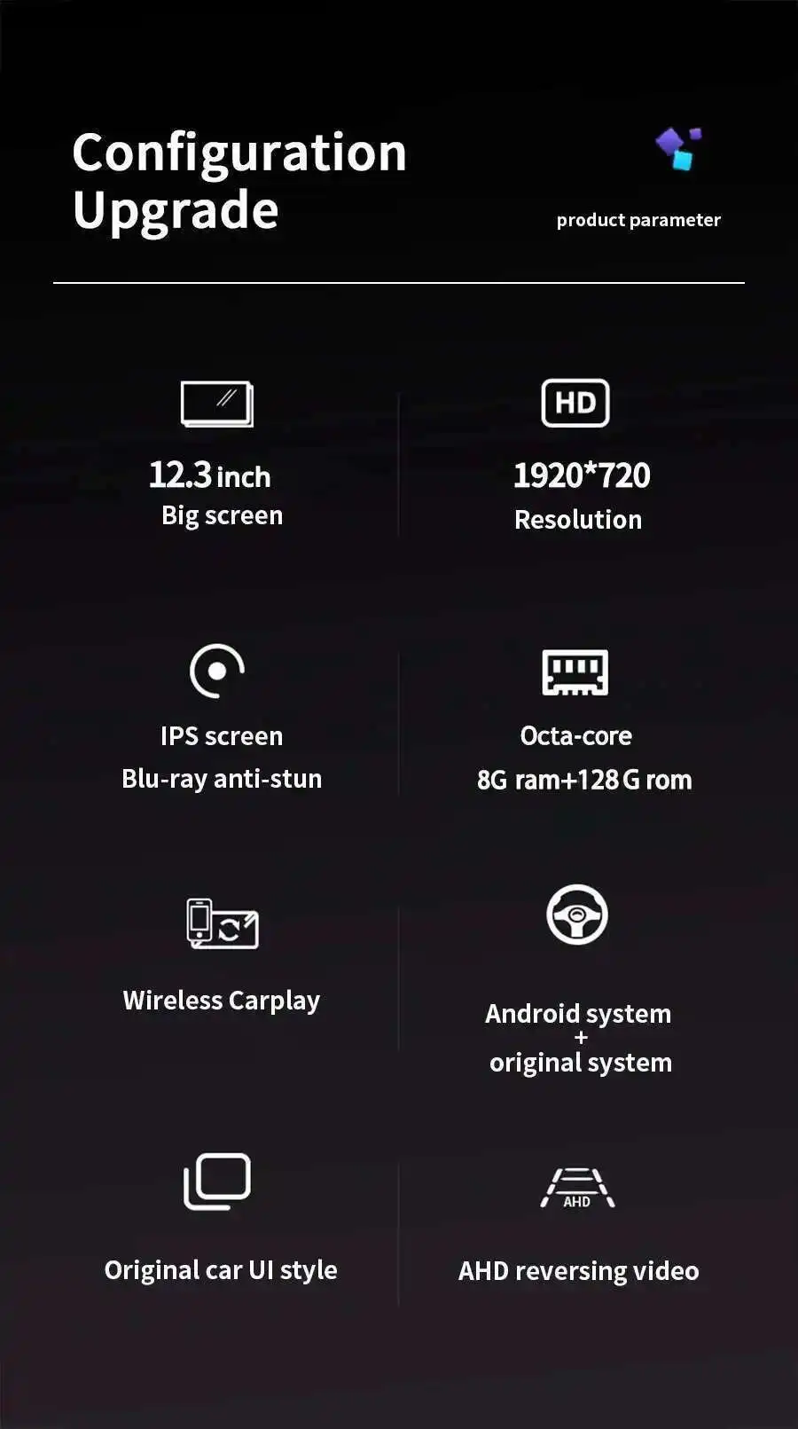 Carplay For Porsche Panamera 970 Upgraded Interactive Dual Screen 12.3 Inch + 11