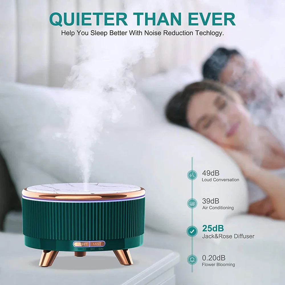 Electric Essential Oil Aroma Diffuser Ultrasonic Humidifier with LED Night Lamp - 500ML for Home Office Humidifier essential oil 3