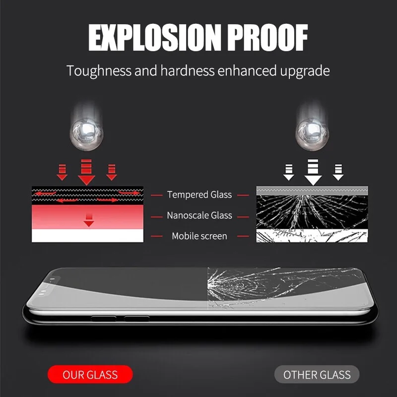 9H Tempered Glass For Samsung Galaxy Tab A7 Lite 2021 8.7" SM-T220/T225 Screen Protector A7 10.4" T500/T505/T507 Tablet HD Film 6