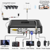 Smar H.265 4CH/8CH CCTV DVR 5M-N 5 en 1 AHD CVI TVI CVBS Caméra IP Enregistreur vidéo numérique hybride Système de sécurité domestique Onvif NVR 6